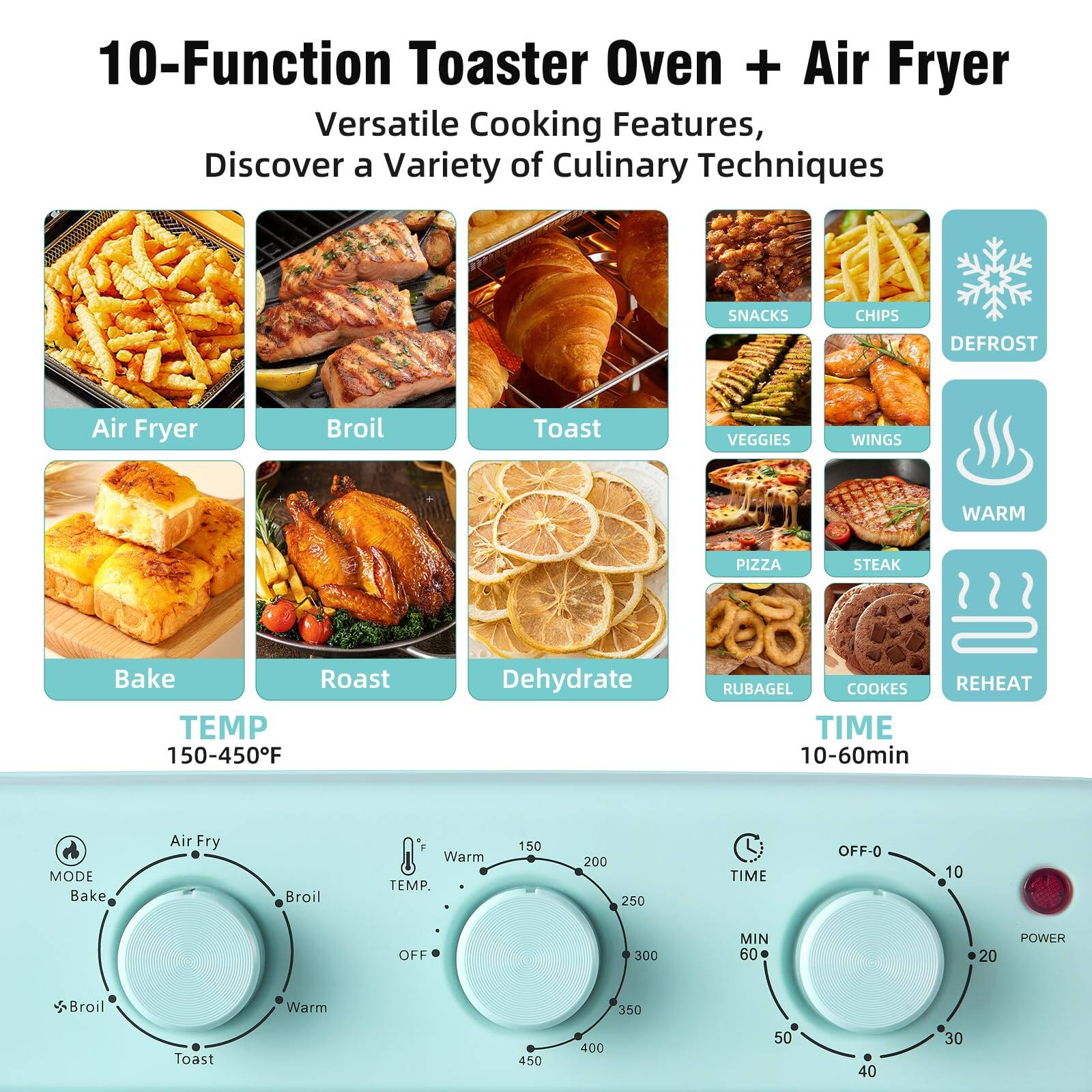 10-Function Toaster Oven + Air Fryer  
Versatile Cooking Features, Discover a Variety of Culinary Techniques  

SNACKS  
CHIPS  
DEFROST  
Air Fryer  
Broil  
Toast  
VEGGIES  
WINGS  
WARM  
PIZZA  
STEAK  
Bake  
Roast  
DEHYDRATE  
RUBAGEL  
COOKIES  
REHEAT  

TEMP 150-450°F  
TIME 10-60min  

MODE Bake Air Fry Broil Warm  
TEMP. 150 200 250 300 350 400 450  
TIME OFF-0 10 20 30 40 50 60  
POWER Broil Warm Toast