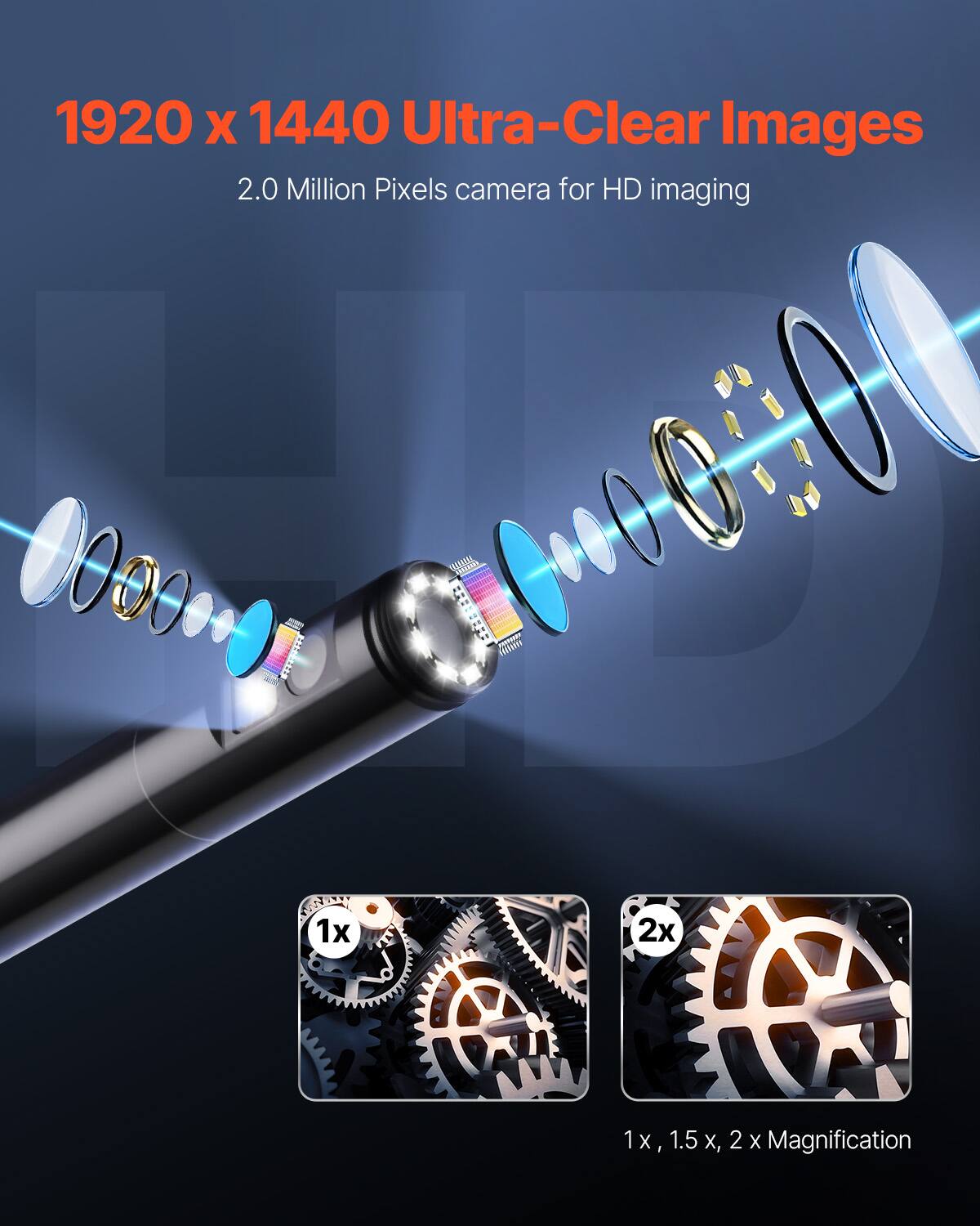 1920 x 1440 Ultra-Clear Images  
2.0 Million Pixels camera for HD imaging  
1x, 1.5x, 2x Magnification