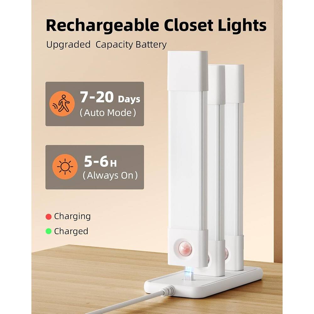 Rechargeable Closet Lights  
Upgraded Capacity Battery  

7-20 Days (Auto Mode)  
5-6H (Always On)  

Charging  
Charged