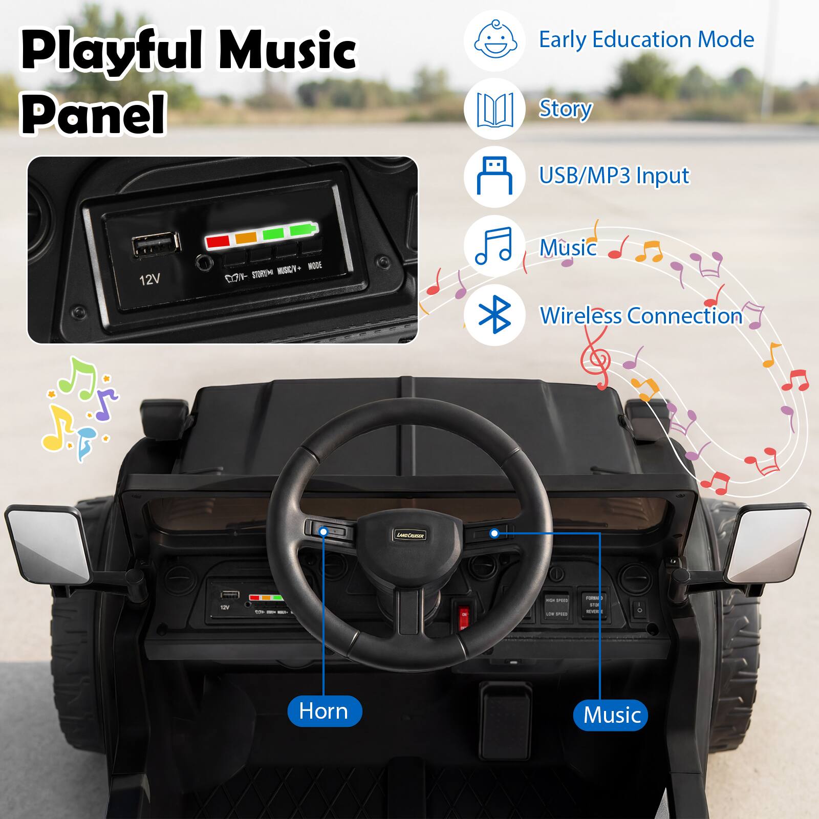 Playful Music Panel

Early Education Mode Story USB/MP3 Input
12V 77 50's
MUSICY+ MODE DON- STORYM
Music Wireless Connection
LAND CRUSSON
-
= on or 
FUNDA 112 EVER
C
Horn
Music