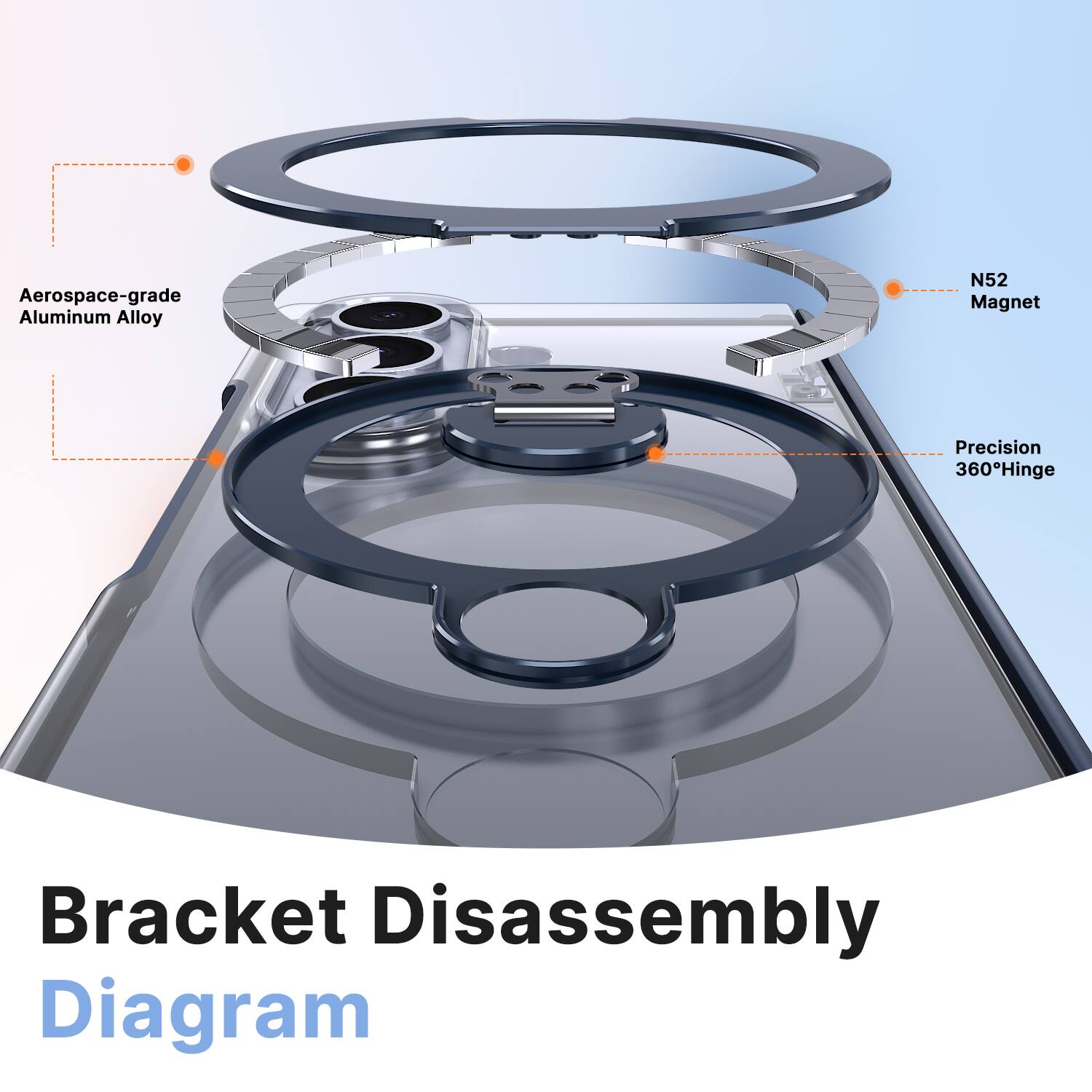 Aerospace-grade Aluminum Alloy  
N52 Magnet  
Precision 360° Hinge  
Bracket Disassembly Diagram