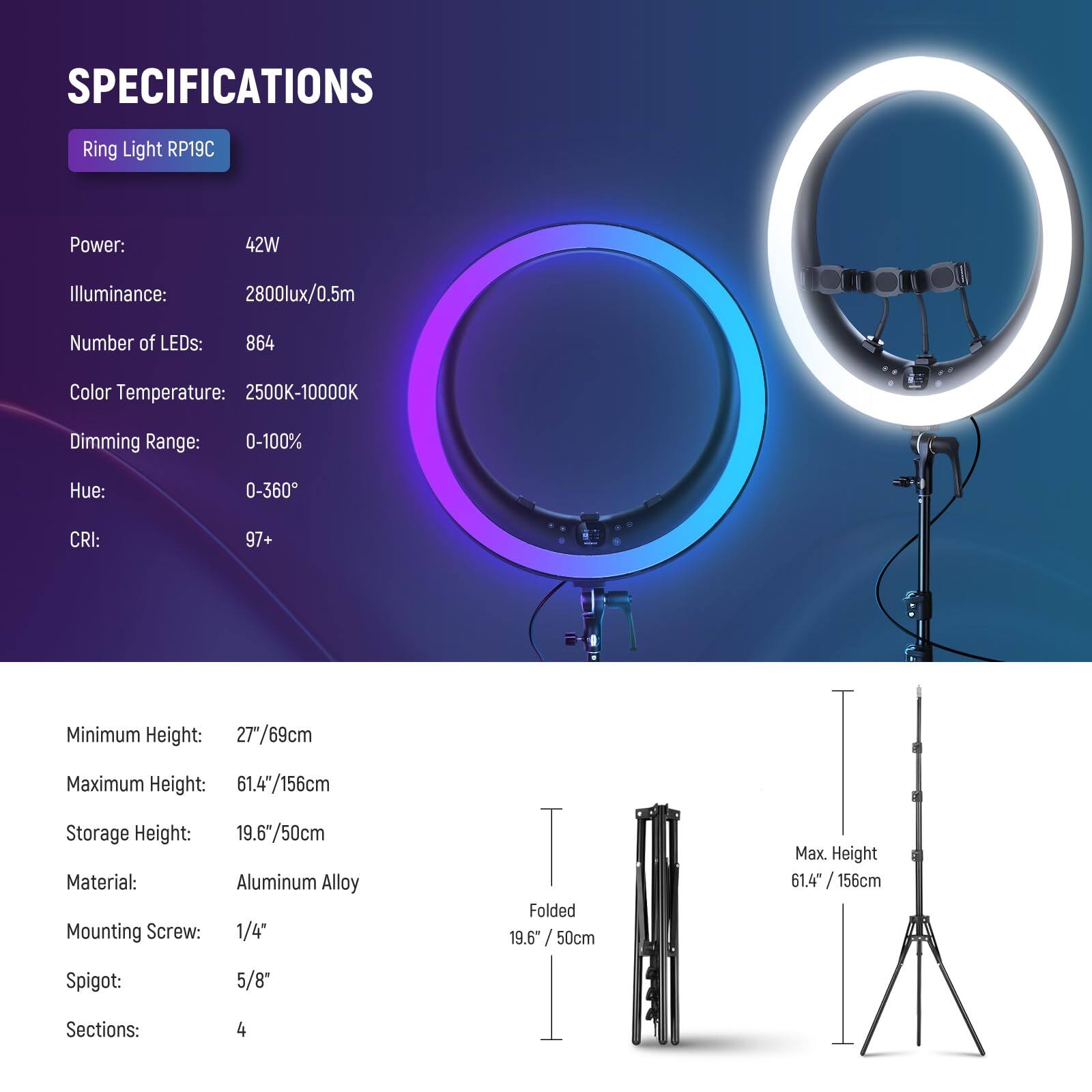 SPECIFICATIONS  
Ring Light RP19C  

Power: 42W  
Illuminance: 2800lux/0.5m  
Number of LEDs: 864  
Color Temperature: 2500K-10000K  
Dimming Range: 0-100%  
Hue: 0-360°  
CRI: 97+  

Minimum Height: 27"/69cm  
Maximum Height: 61.4"/156cm  
Storage Height: 19.6"/50cm  
Material: Aluminum Alloy  
Mounting Screw: 1/4"  
Spigot: 5/8"  
Sections: 4