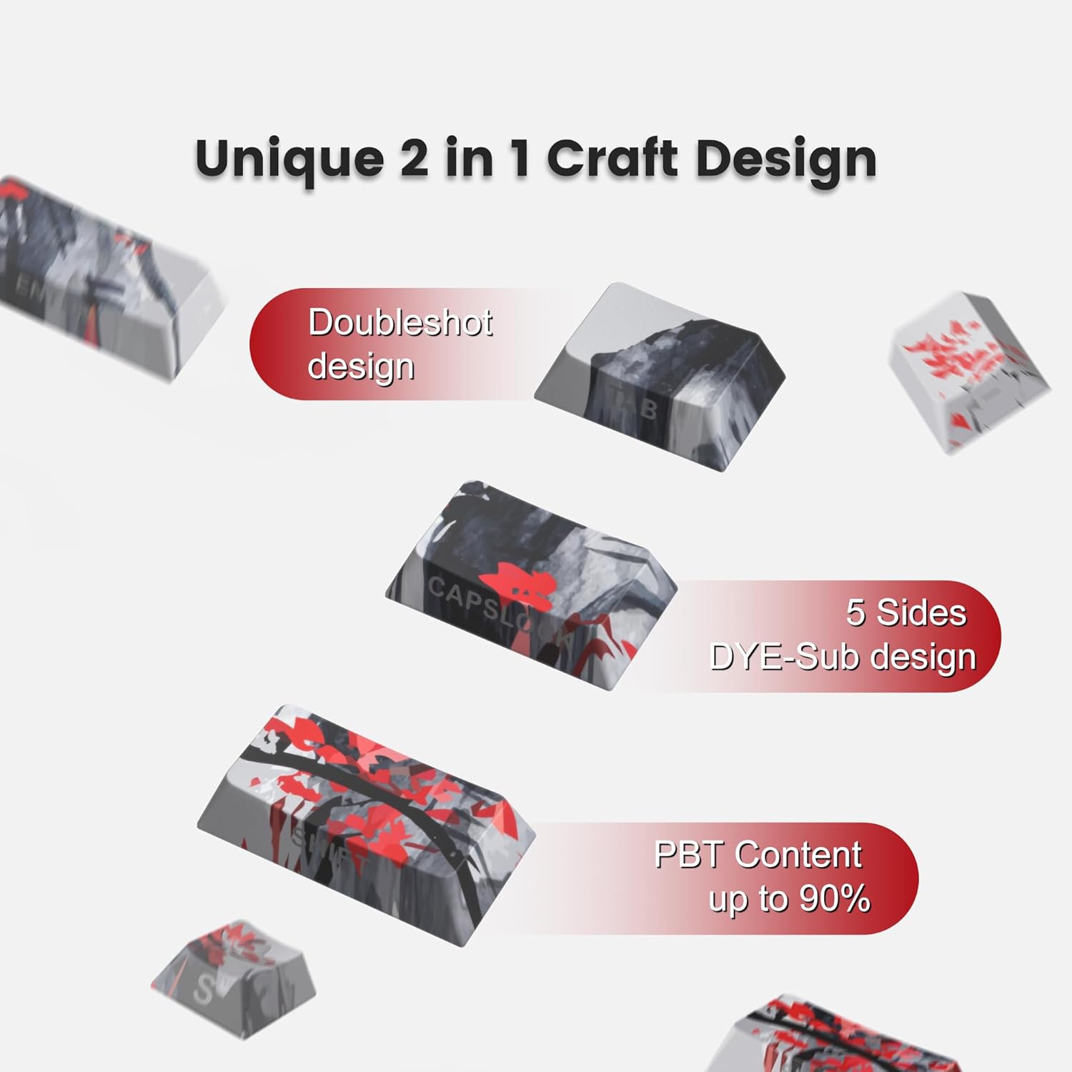 Unique 2 in 1 Craft Design  
Doubleshot design  
5 Sides  
DYE-Sub design  
PBT Content up to 90%
