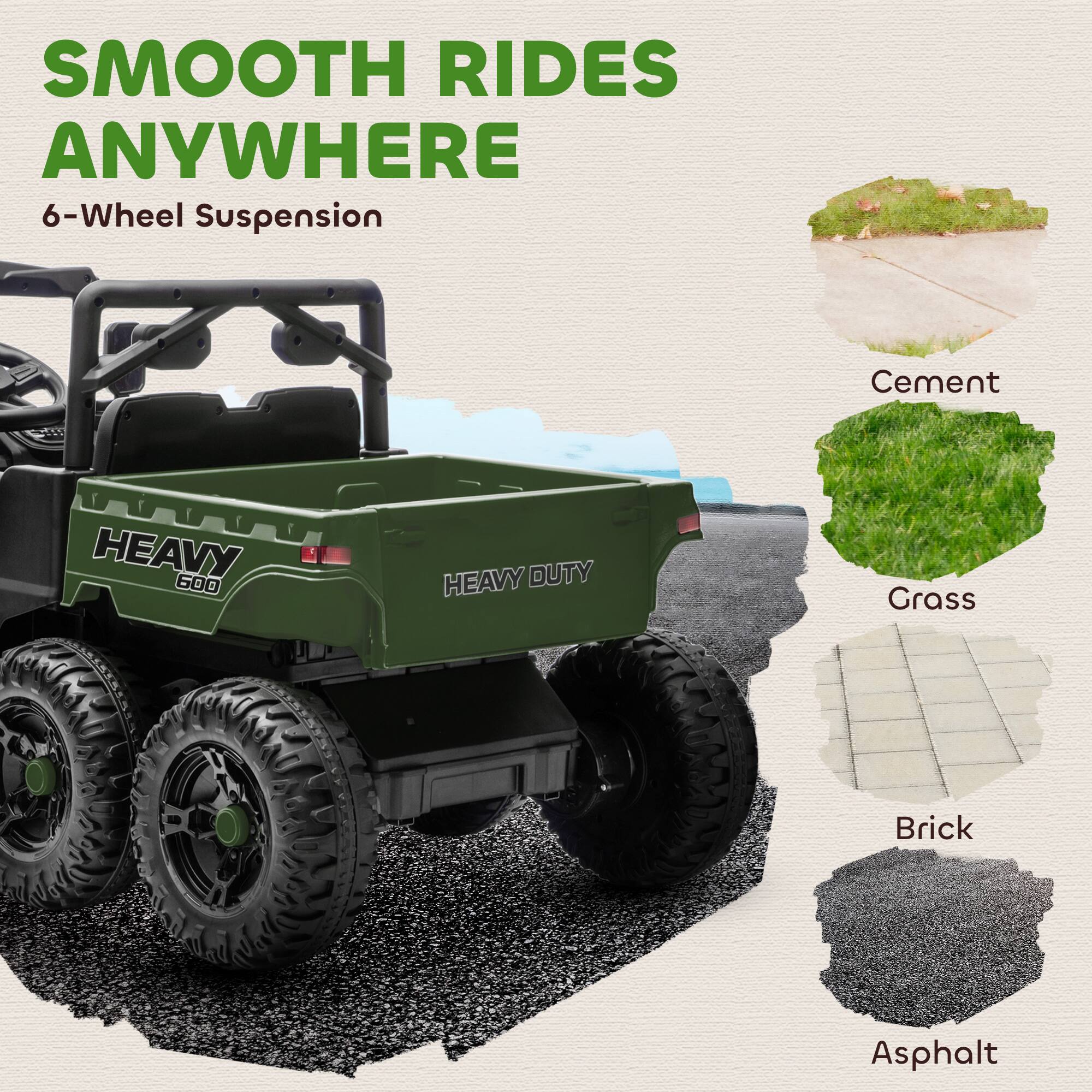 SMOOTH RIDES ANYWHERE  
6-Wheel Suspension  

HEAVY 600  
HEAVY DUTY  

Cement  
Grass  
Brick  
Asphalt
