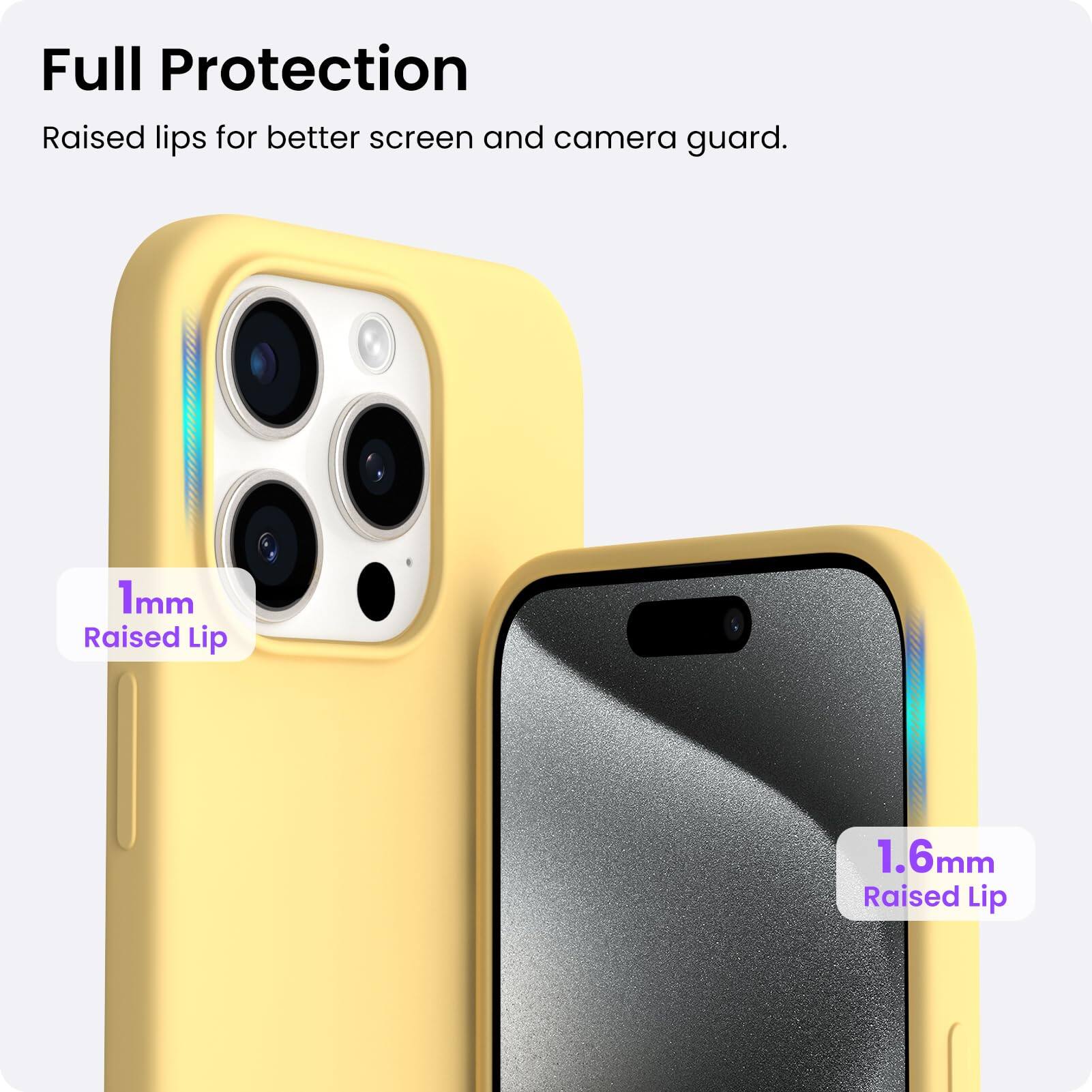 Full Protection Raised lips for better screen and camera guard. 1mm Raised Lip 1.6mm Raised Lip