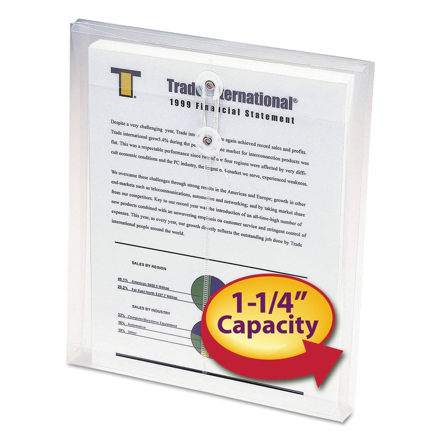 **Trade International 1999 Financial Statement**

Despite a very challenging year, Trade International again achieved record sales and profits. Trade international grew 4% during the year, flat. This was a respectable performance considering the PC industry, the largest market for interconnection products was affected by very difficult economic conditions and the four regions we serve experienced weakness.

We overcame these challenges through strong results in the Americas and Europe; growth in other end-markets such as telecommunications, automotive, and networking; and by taking market share from our competitors. Key to our record year was the introduction of new products combined with an unwaivering emphasis on customer service and stringent control of expenses. This year, as every year, our growth was driven by a record number of international people around the world. This reflects the outstanding job done by Trade International people.

**Sales by Region:**
- 40% Americas $899.4 million
- 20% Far East $1337.2 million

**Sales by Industry:**
- 32% Computer/Business Equipment
- 16% Automotive
- 19% Other

---

1-1/4" Capacity