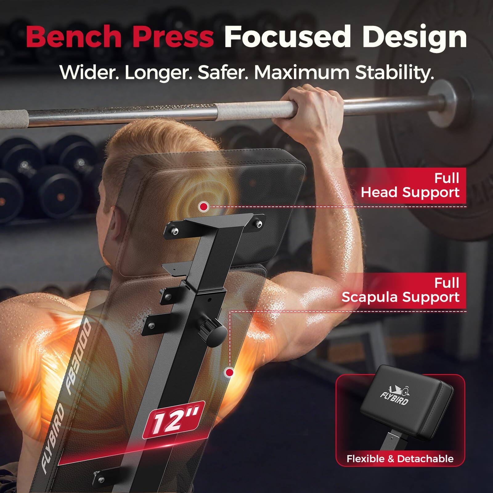 Bench Press Focused Design  
Wider. Longer. Safer. Maximum Stability.  
Full Head Support  
Full Scapula Support  
12"  
Flexible & Detachable  
FB3000 FLYBIRD
