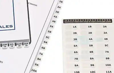 Certainly! Here is the corrected and grouped text from the image:
**Top Left:**
- C000999
**Top Center:**
- SALES
**Top Right:**
- 2B C000999
**Middle Left:**
- 3A
- 3B
- 4A
- 4B
- 5A
- 5B
- 5C
- 6A
- 6B
- 7A
- 8A
- 9A
- 10A
- 10B
- 10C
- 11A
**Middle Center:**
- 1A
- 1B
- 2A
- 2B
- 2B
- 3A
- 3B
- 4A
- 4B
- 5A
- 5B
- 5C
- 6A
- 6B
- 7A
- 7B
- 8A
- 8B
- 9A
- 9B
- 10A
- 1