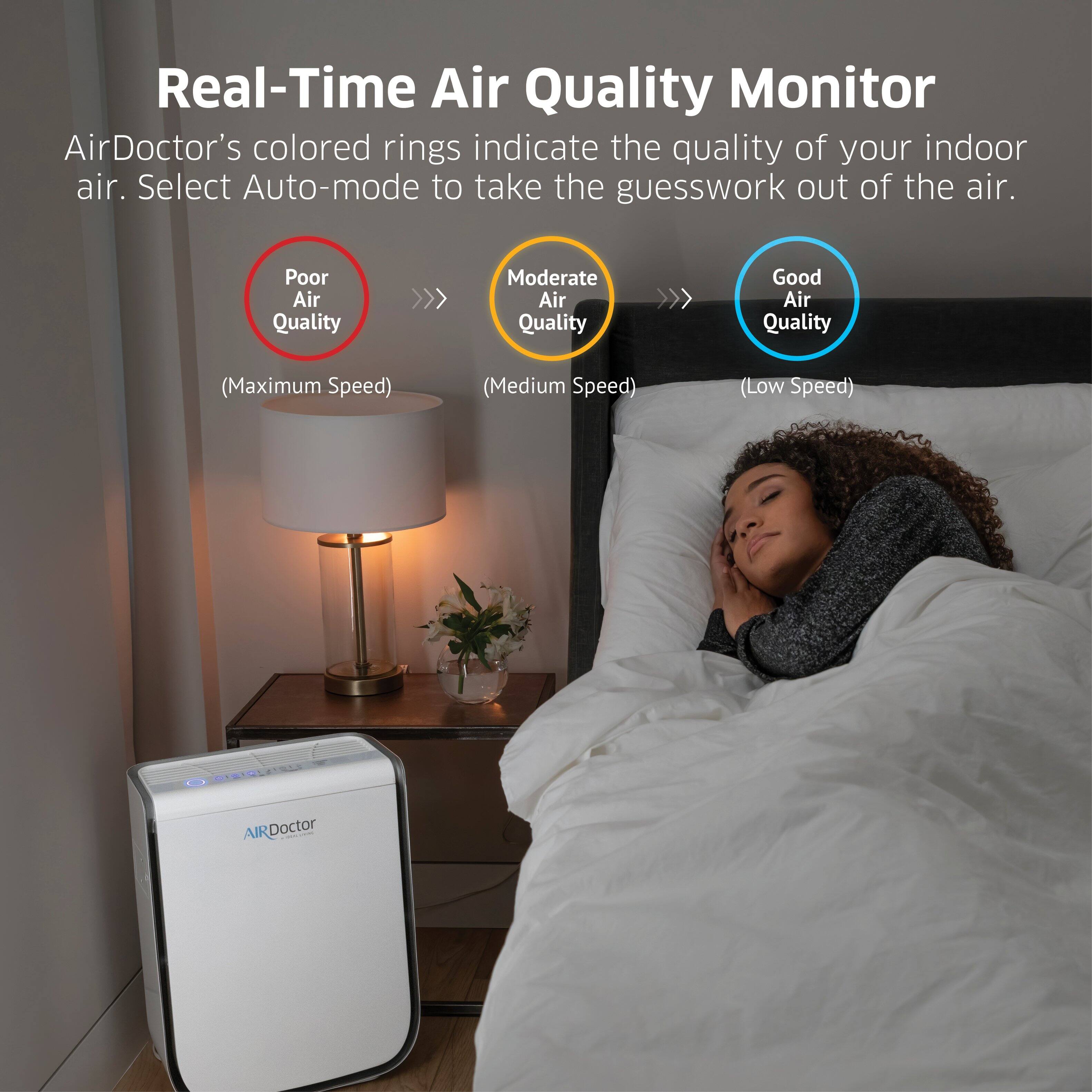 Real-Time Air Quality Monitor
AirDoctor's colored rings indicate the quality of your indoor air. Select Auto-mode to take the guesswork out of the air.

Poor Air Quality
Moderate Air Quality
Good Air Quality
(Maximum Speed)
(Medium Speed)
(Low Speed)