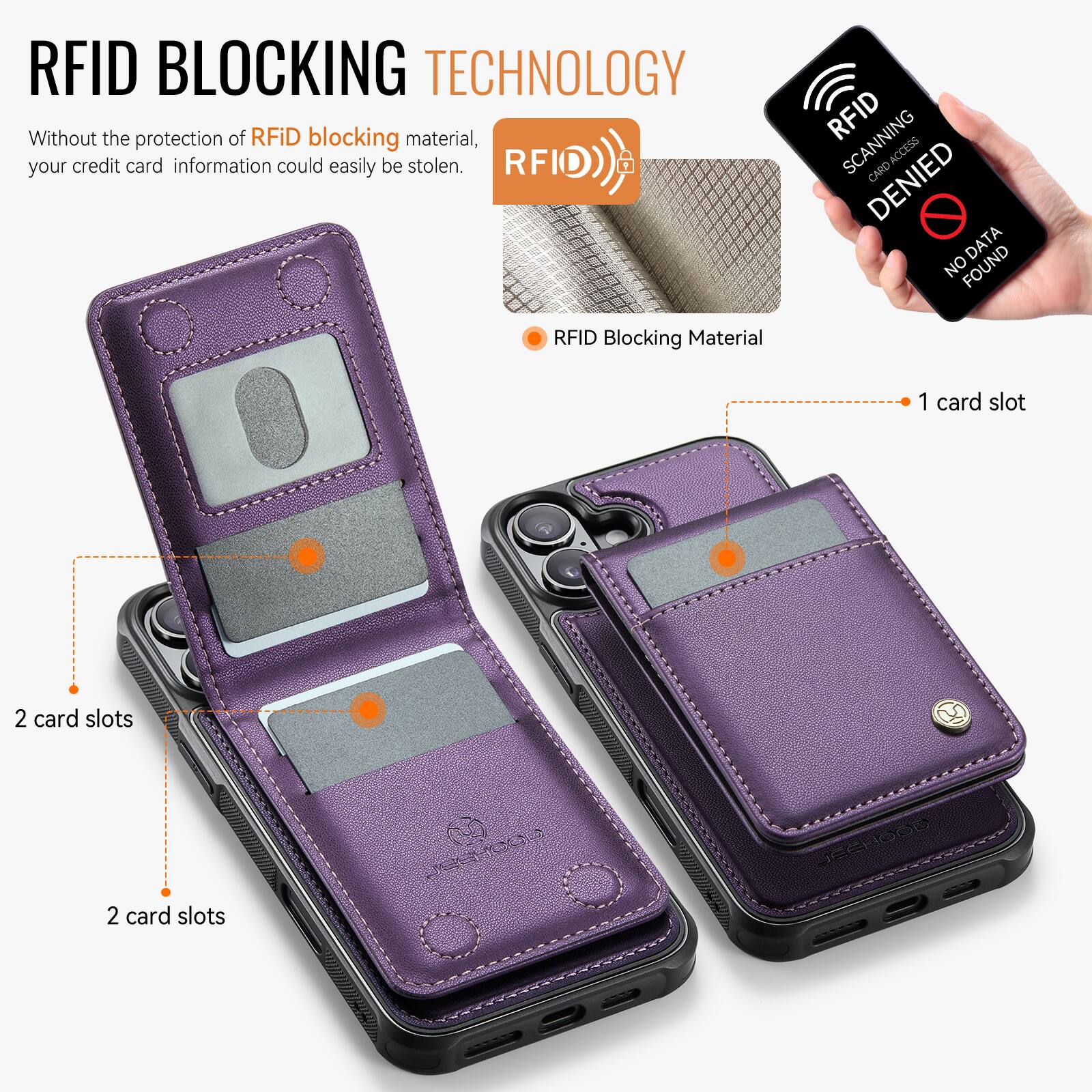 RFID BLOCKING TECHNOLOGY

Without the protection of RFID blocking material, your credit card information could easily be stolen.

RFID Blocking Material

1 card slot

2 card slots

2 card slots
