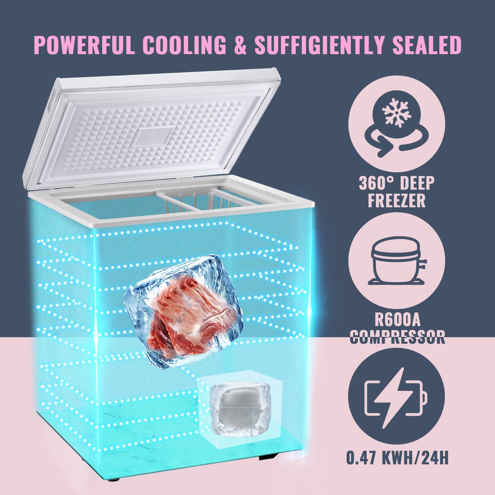 POWERFUL COOLING & SUFFICIENTLY SEALED

360° DEEP FREEZER

R600A COMPRESSOR

0.47 KWH/24H