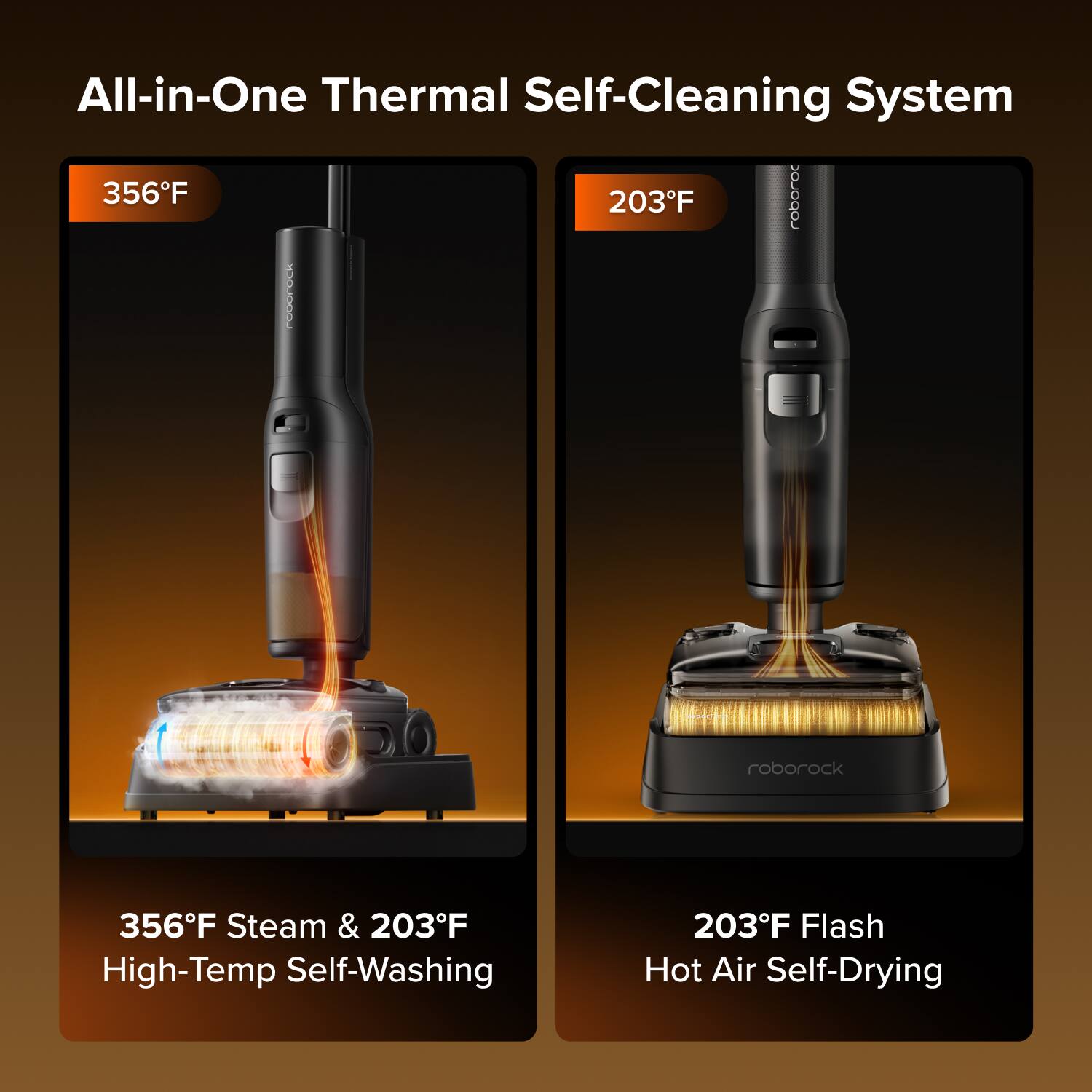 All-in-One Thermal Self-Cleaning System

356°F Steam & 203°F High-Temp Self-Washing

203°F Flash Hot Air Self-Drying