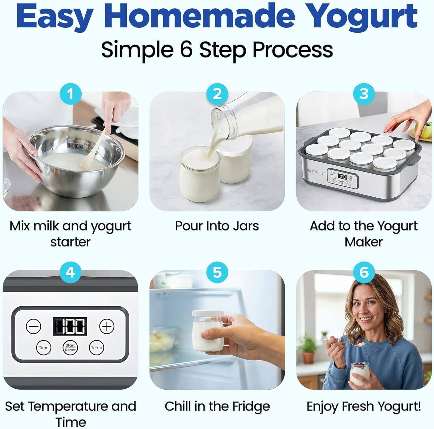 Easy Homemade Yogurt  
Simple 6 Step Process  

1. Mix milk and yogurt starter  
2. Pour Into Jars  
3. Add to the Yogurt Maker  
4. Set Temperature and Time  
5. Chill in the Fridge  
6. Enjoy Fresh Yogurt!