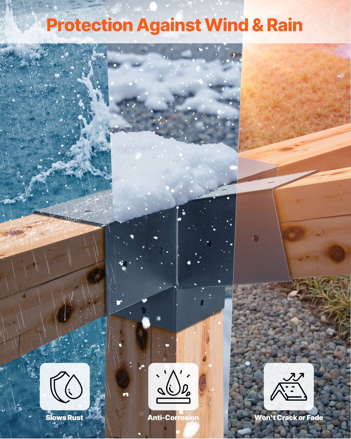 Protection Against Wind & Rain

- Slows Rust
- Anti-Corrosion
- Won't Crack or Fade