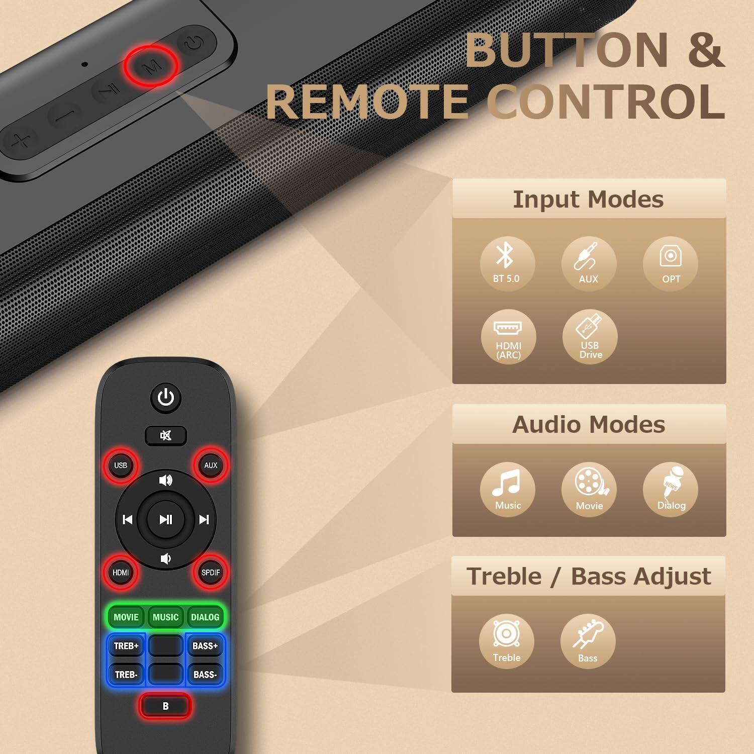 BUTTON & REMOTE CONTROL

Input Modes  
BT 5.0  
AUX  
OPT  
HDMI (ARC)  
USB Drive  

Audio Modes  
Music  
Movie  
Dialog  

Treble / Bass Adjust  
Treble  
Bass  

MOVIE  
MUSIC  
DIALOG  
TREB+  
BASS+  
TREB-  
BASS-