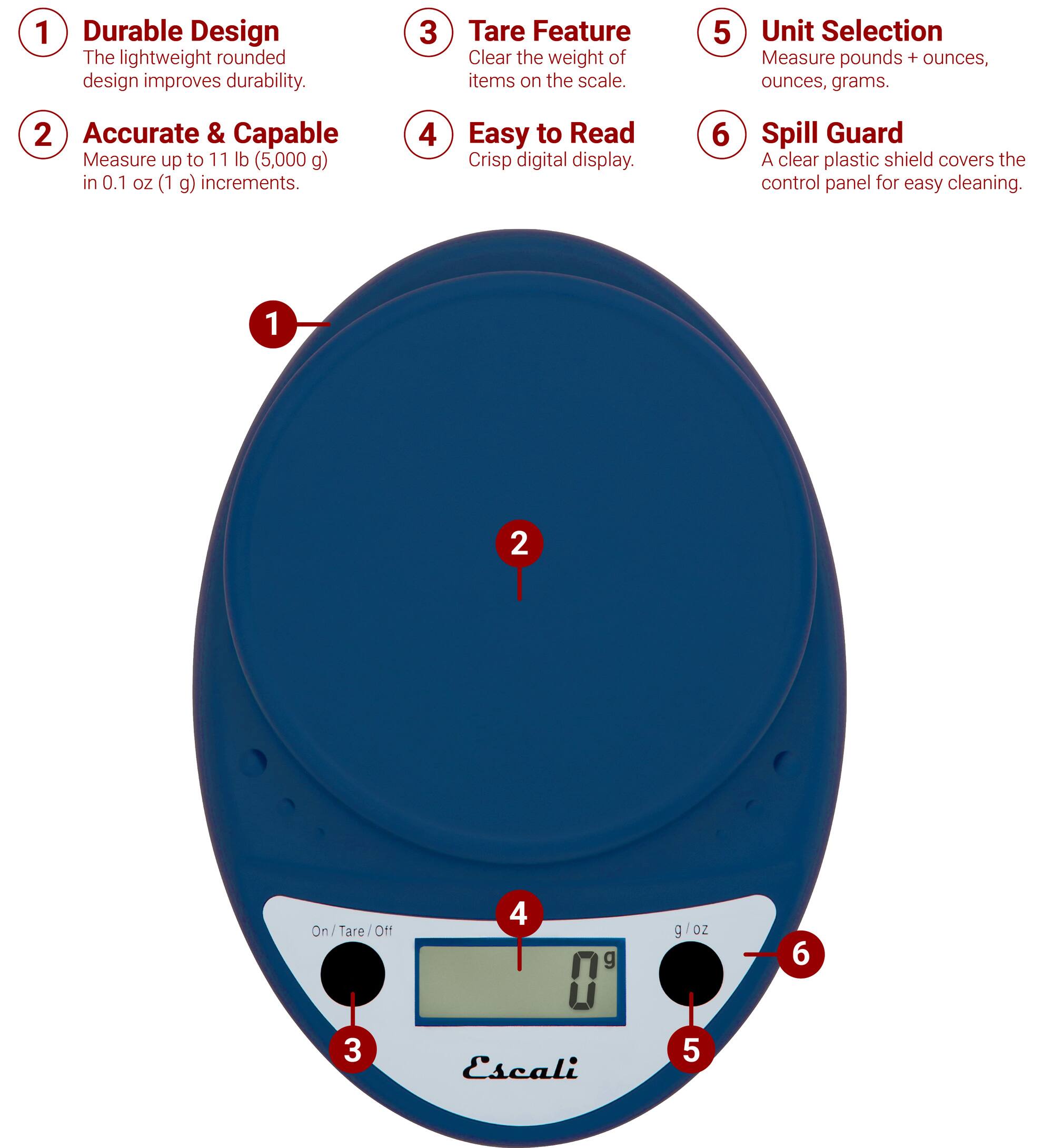 1 Durable Design The lightweight rounded design improves durability.
2 Accurate & Capable Measure up to 11 lb (5,000 g) in 0.1 oz (1 g) increments.
3 Tare Feature Clear the weight of items on the scale.
4 Easy to Read Crisp digital display.
5 Unit Selection Measure pounds + ounces, ounces, grams.
6 Spill Guard A clear plastic shield covers the control panel for easy cleaning.

1 2 On On/Tare/Off Tare / Off
4 g g/oz g OZ
6 3 Escali 5