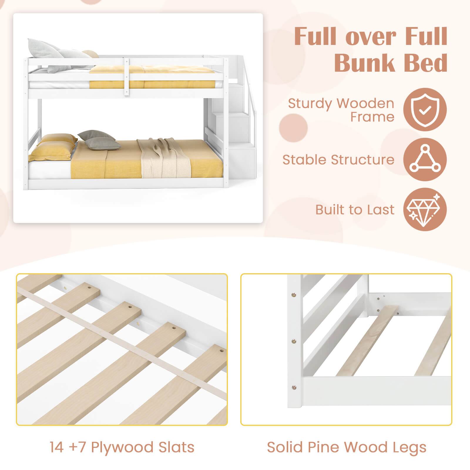 Full over Full Bunk Bed

- Sturdy Wooden Frame
- Stable Structure
- Built to Last

14 + 7 Plywood Slats

Solid Pine Wood Legs