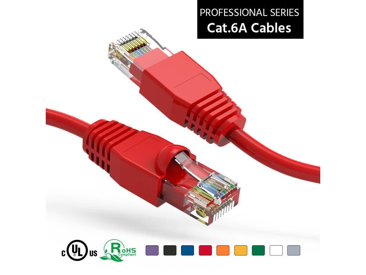 PROFESSIONAL SERIES Cat.6A Cables  
UL US ROHS Compliant