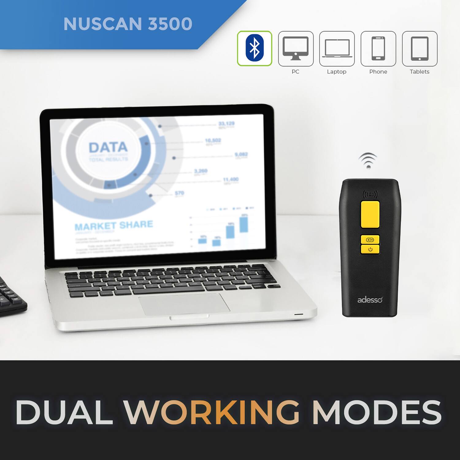 NUSCAN 3500  
PC Laptop Phone Tablets  
DATA TOTAL RESULTS  
33.129  
MARKET SHARE 0.579  
18.502  
9.082  
3.200  
11.400  
DUAL WORKING MODES