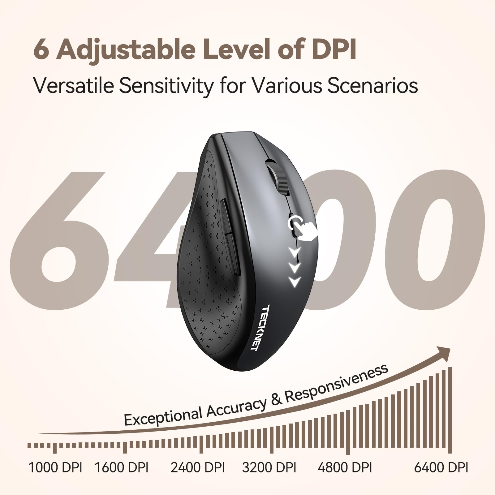 6 Adjustable Level of DPI  
Versatile Sensitivity for Various Scenarios  

Exceptional Accuracy & Responsiveness  

1000 DPI  
1600 DPI  
2400 DPI  
3200 DPI  
4800 DPI  
6400 DPI