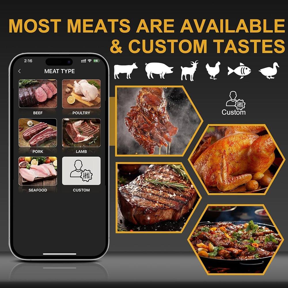 MOST MEATS ARE AVAILABLE & CUSTOM TASTES

MEAT TYPE
- BEEF
- POULTRY
- PORK
- LAMB
- SEAFOOD
- CUSTOM