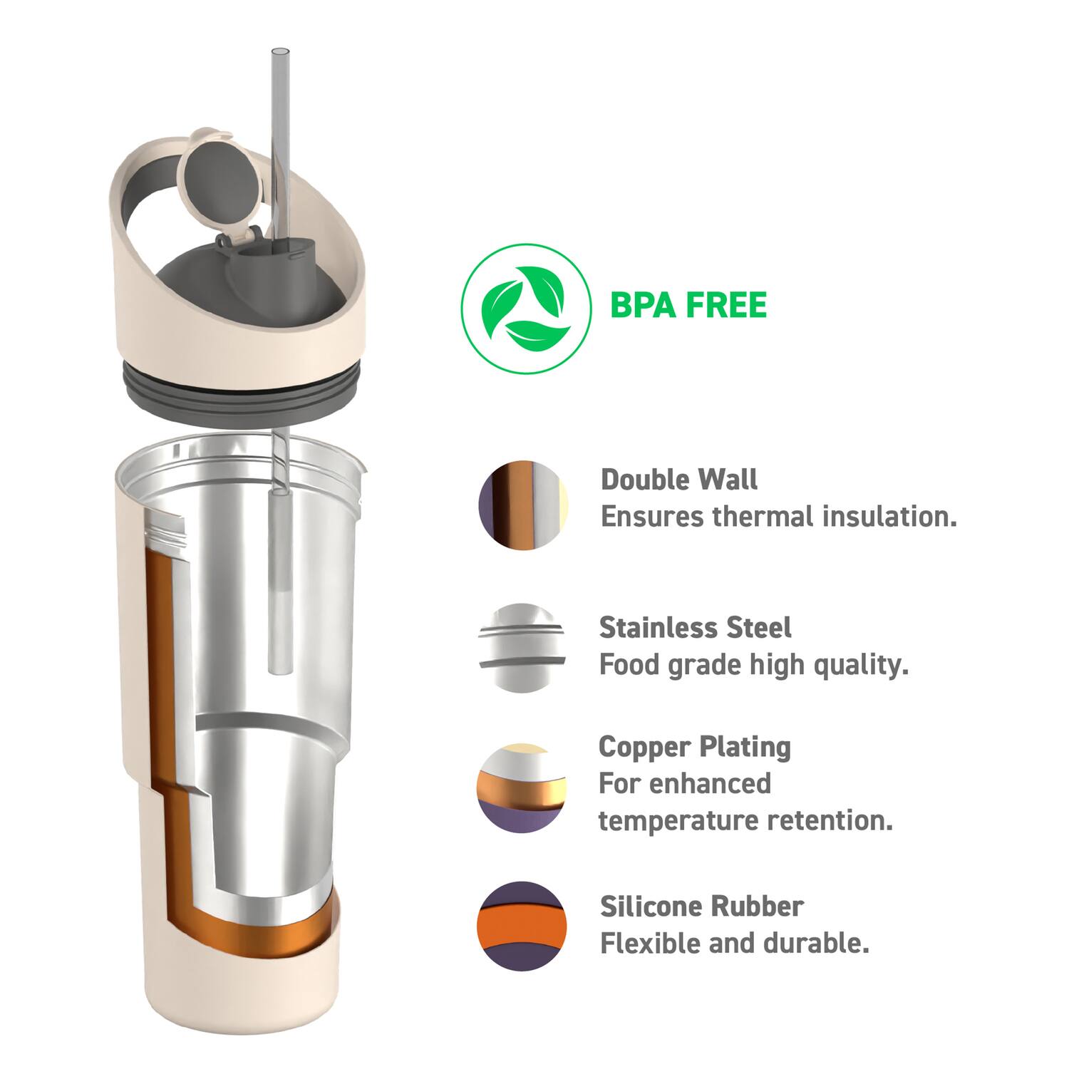 BPA FREE  
Double Wall Ensures thermal insulation.  
Stainless Steel Food grade high quality.  
Copper Plating For enhanced temperature retention.  
Silicone Rubber Flexible and durable.