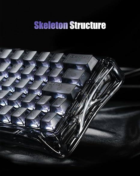 Skeleton Structure 0 = BACKSPACE O P ENTER