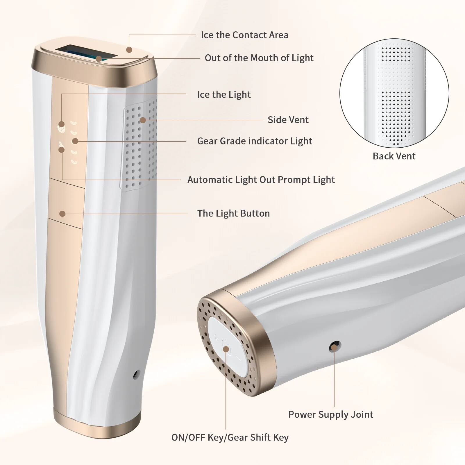 - Ice the Contact Area
- Out of the Mouth of Light
- Ice the Light
- Side Vent
- Gear Grade indicator Light
- Automatic Light Out Prompt Light
- The Light Button
- Power Supply Joint
- ON/OFF Key/Gear Shift Key
- Back Vent