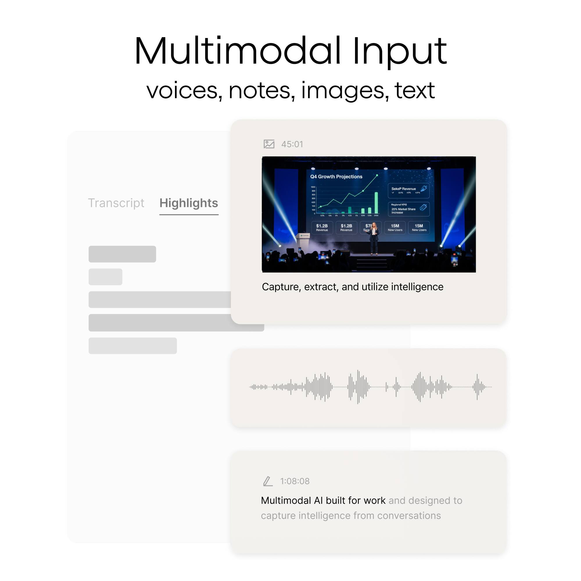 Multimodal Input  
voices, notes, images, text  

45:01  
Q4 Growth Projections  
$1.28  
$1.20  
$1.15M  
$15M  

Capture, extract, and utilize intelligence  

1:08:08  
Multimodal AI built for work and designed to capture intelligence from conversations