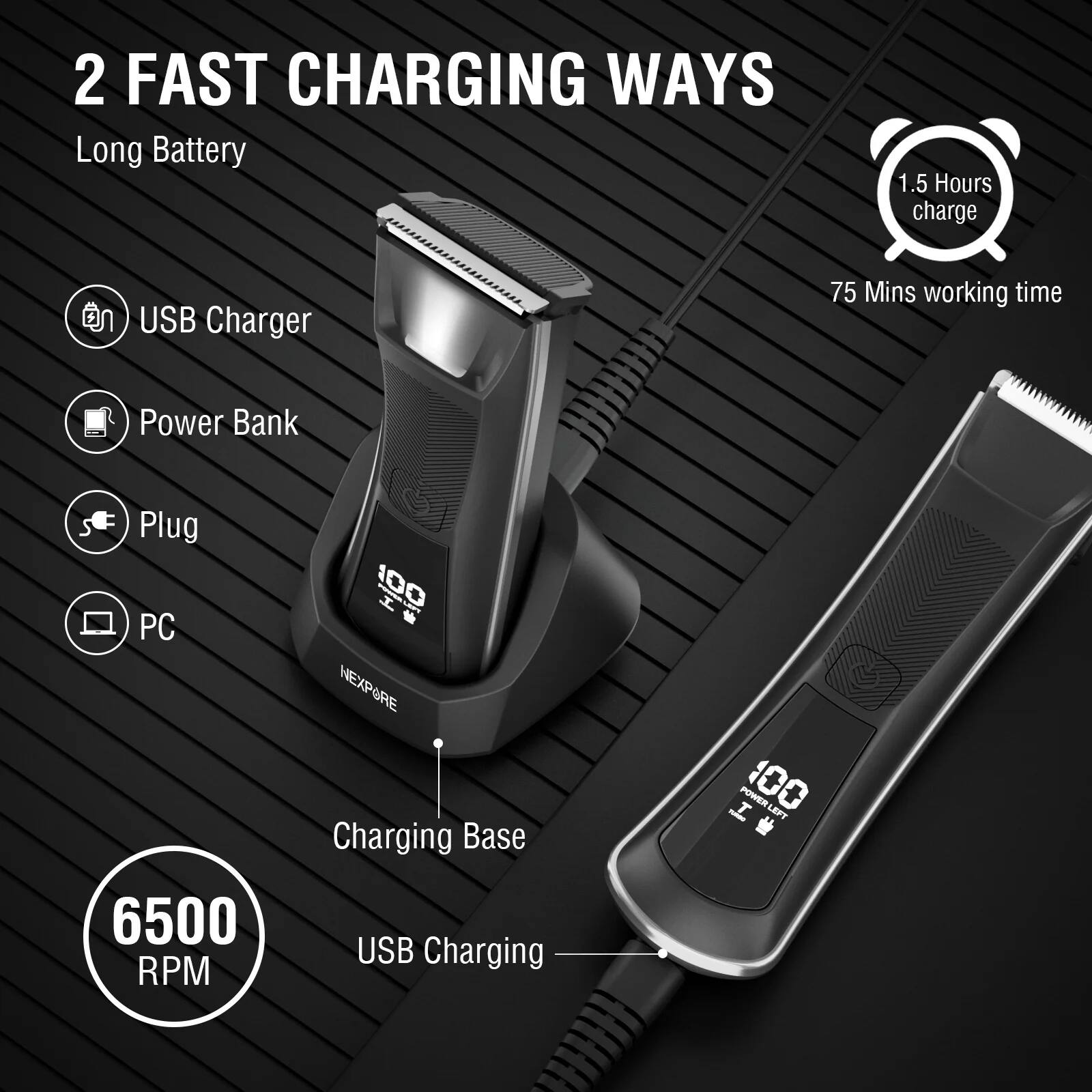 2 FAST CHARGING WAYS

Long Battery

- USB Charger
- Power Bank
- Plug
- PC

1.5 Hours charge

75 Mins working time

6500 RPM

Charging Base

USB Charging