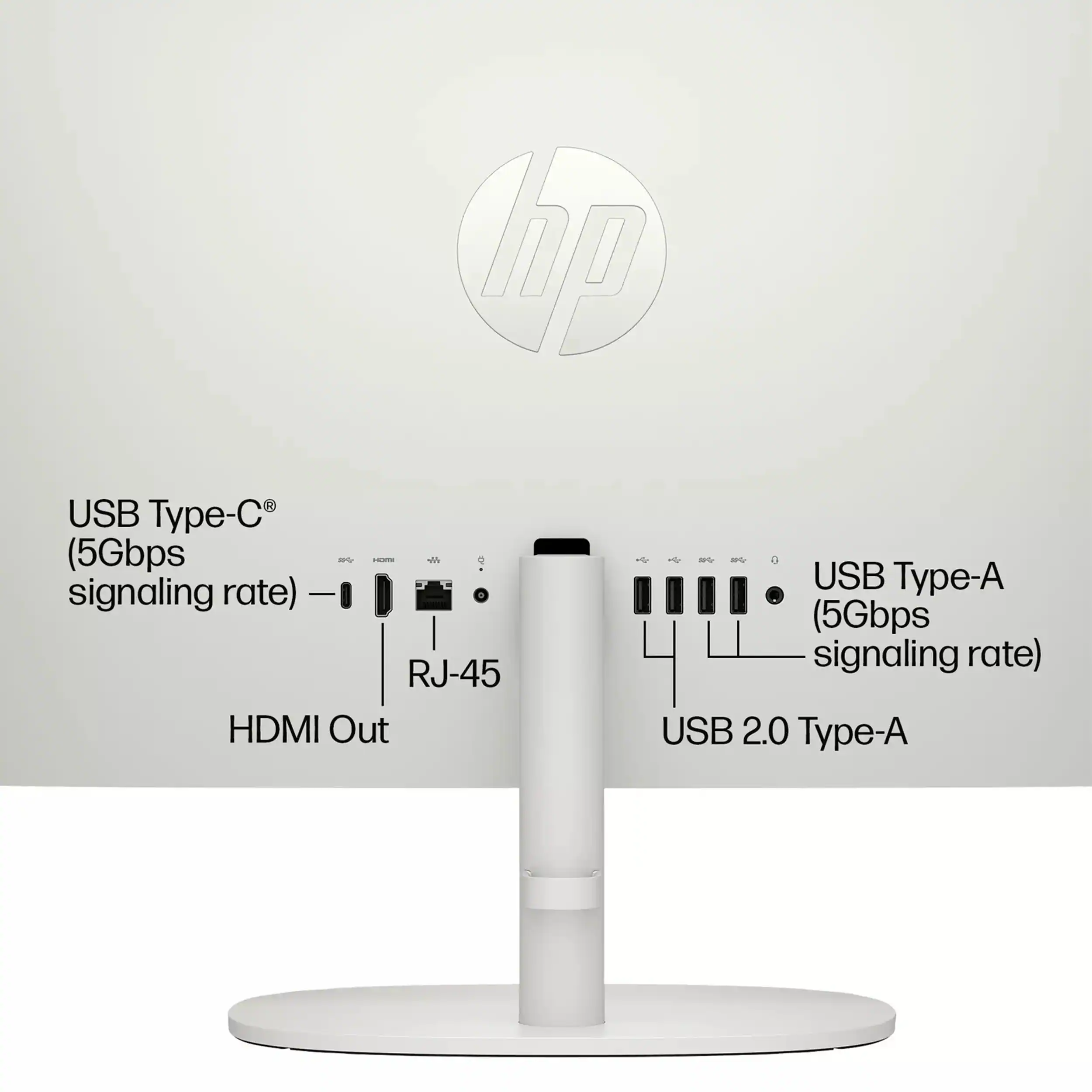 USB Type-C® (5Gbps signaling rate)  
RJ-45  
HDMI Out  
USB Type-A (5Gbps signaling rate)  
USB 2.0 Type-A