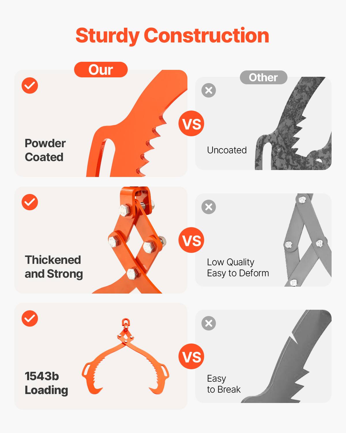 Sturdy Construction

- Our: Powder Coated
- Other: Uncoated

- Our: Thickened and Strong
- Other: Low Quality, Easy to Deform

- Our: 1543b Loading
- Other: Easy to Break