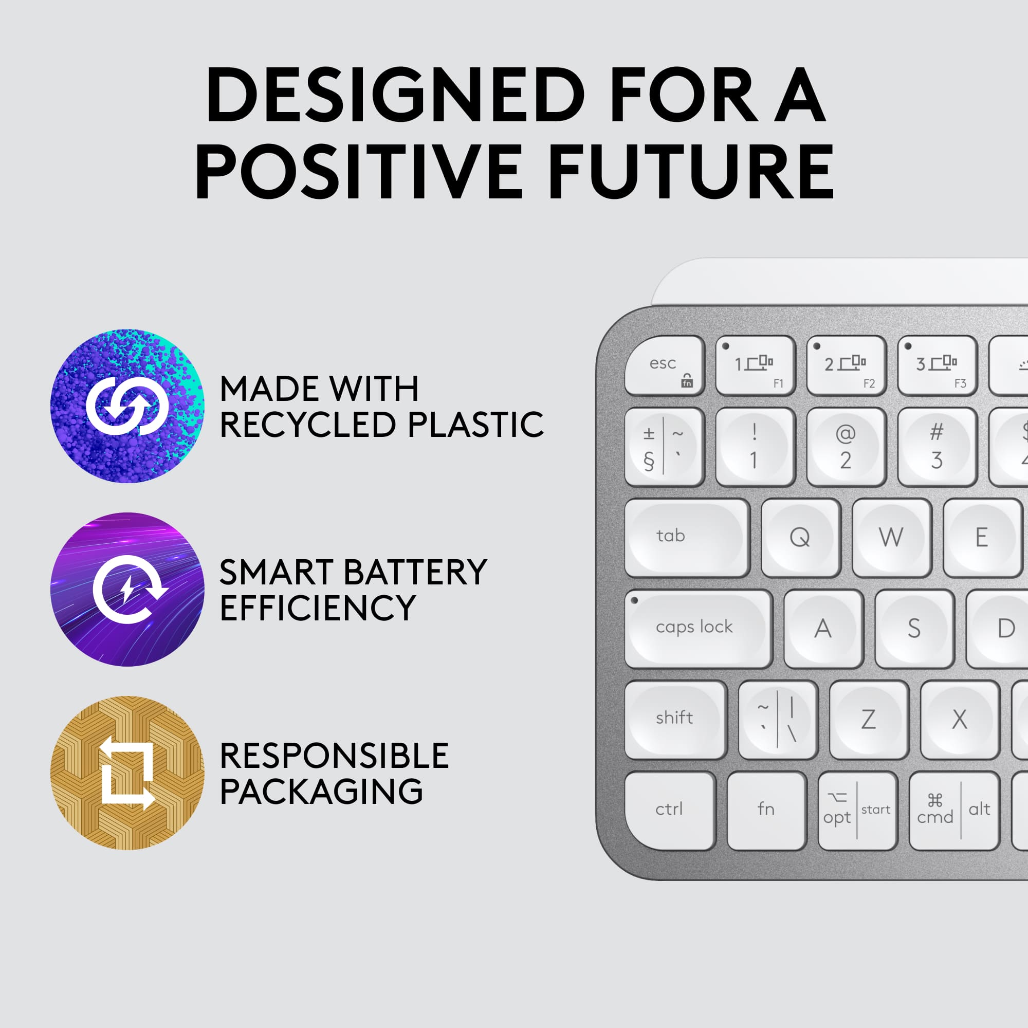 Designed for a Positive Future: Made with Recycled Plastic. Smart Battery Efficiency. Responsible Packaging.