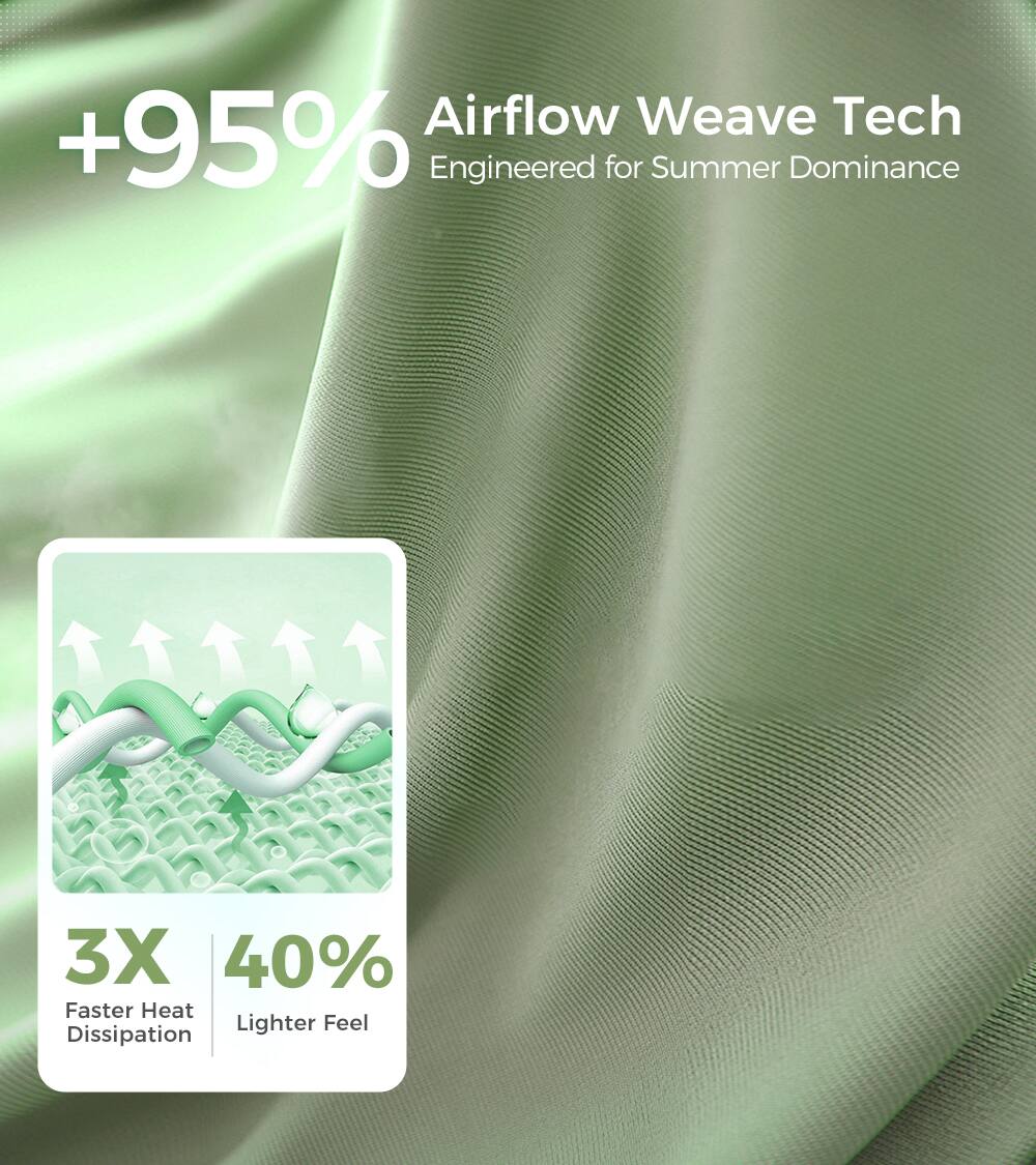 Airflow Weave Tech +95% Engineered for Summer Dominance
3X Faster Heat Dissipation
40% Lighter Feel