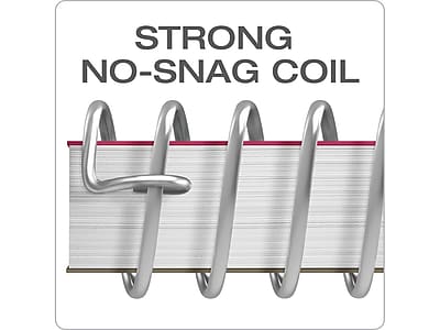 STRONG NO-SNAG COIL