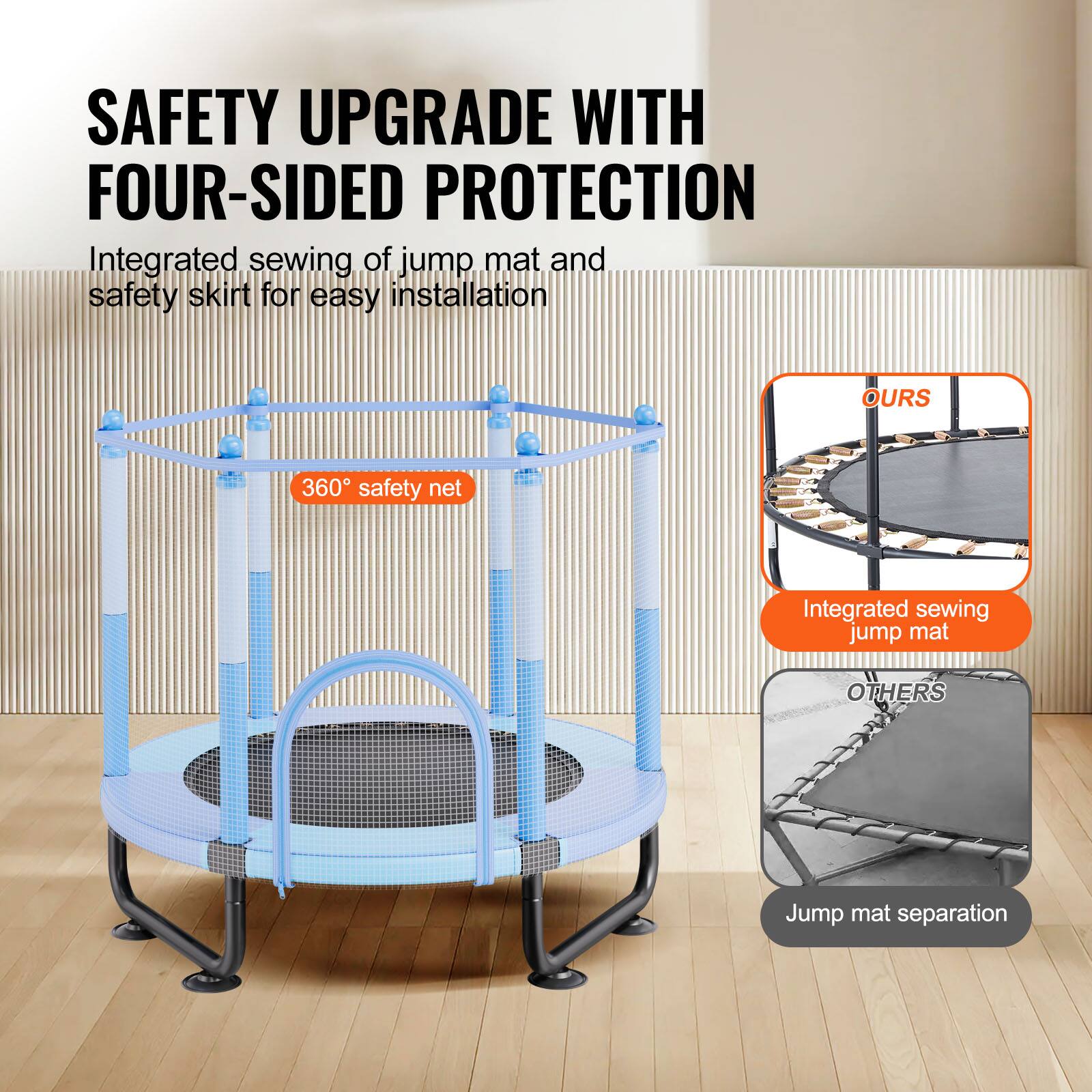 SAFETY UPGRADE WITH FOUR-SIDED PROTECTION

Integrated sewing of jump mat and safety skirt for easy installation

OURS: 360° safety net

OTHERS: Jump mat separation