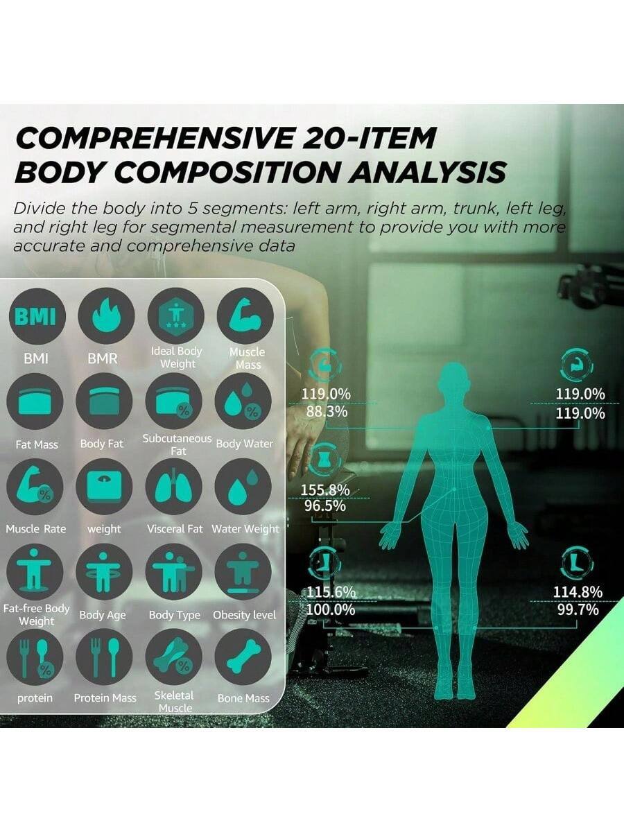 COMPREHENSIVE 20-ITEM BODY COMPOSITION ANALYSIS

Divide the body into 5 segments: left arm, right arm, trunk, left leg, and right leg for segmental measurement to provide you with more accurate and comprehensive data

- BMI: 119.0%
- BMR: 88.3%
- Ideal Body Weight: 119.0%
- Muscle Mass: 119.0%
- Fat Mass: 155.8%
- Body Fat: 96.5%
- Subcutaneous Fat: 115.6%
- Body Water: 100.0%
- Muscle Rate: 114.8%
- Weight: 99.7%
- Visceral Fat: 114.8%
- Water Weight: 99.7%
- Fat-free Body Weight: 114.8%
- Body Age: 100.0%
- Body Type: L
- Obesity level: 114.8%
- Protein: 114.8%
- Protein Mass: 114.8%
- Skeletal Muscle: 114.