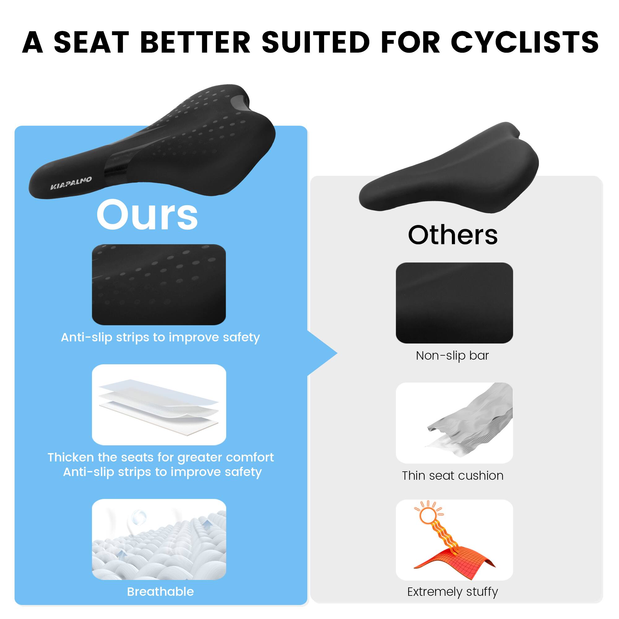 A SEAT BETTER SUITED FOR CYCLISTS

Ours
- Anti-slip strips to improve safety
- Thicken the seats for greater comfort
- Anti-slip strips to improve safety
- Breathable

Others
- Non-slip bar
- Thin seat cushion
- Extremely stuffy