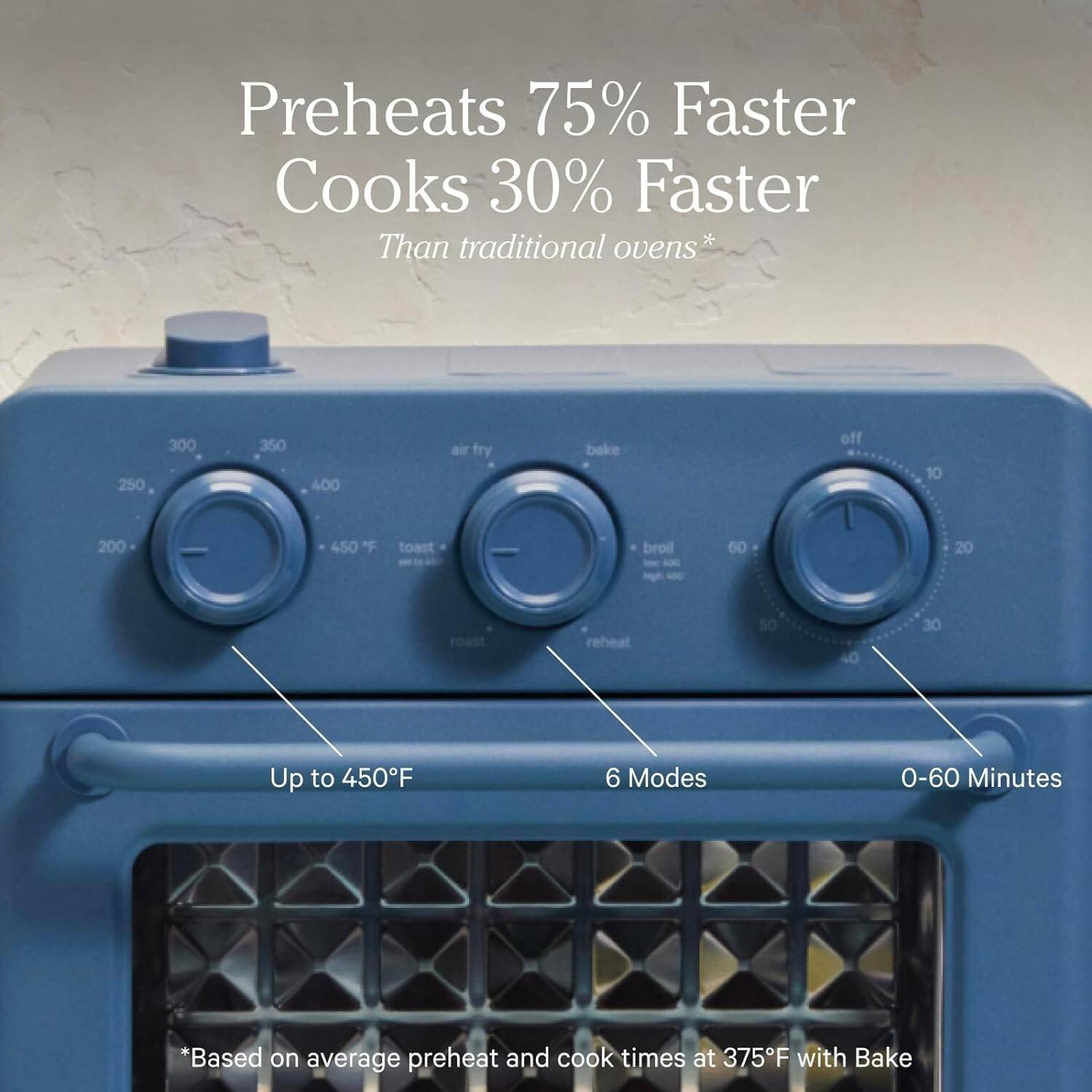 Preheats 75% Faster  
Cooks 30% Faster Than traditional ovens*  

Up to 450°F  
6 Modes  
0-60 Minutes  

*Based on average preheat and cook times at 375°F with Bake