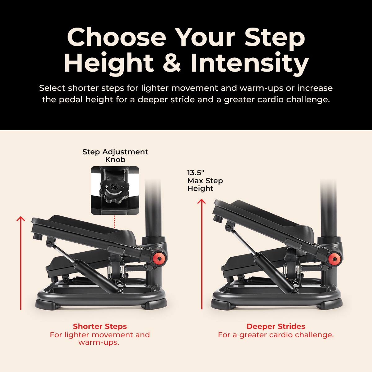 Choose Your Step Height & Intensity

Select shorter steps for lighter movement and warm-ups or increase the pedal height for a deeper stride and a greater cardio challenge.

Step Adjustment Knob

13.5" Max Step Height

Shorter Steps For lighter movement and warm-ups.

Deeper Strides For a greater cardio challenge.