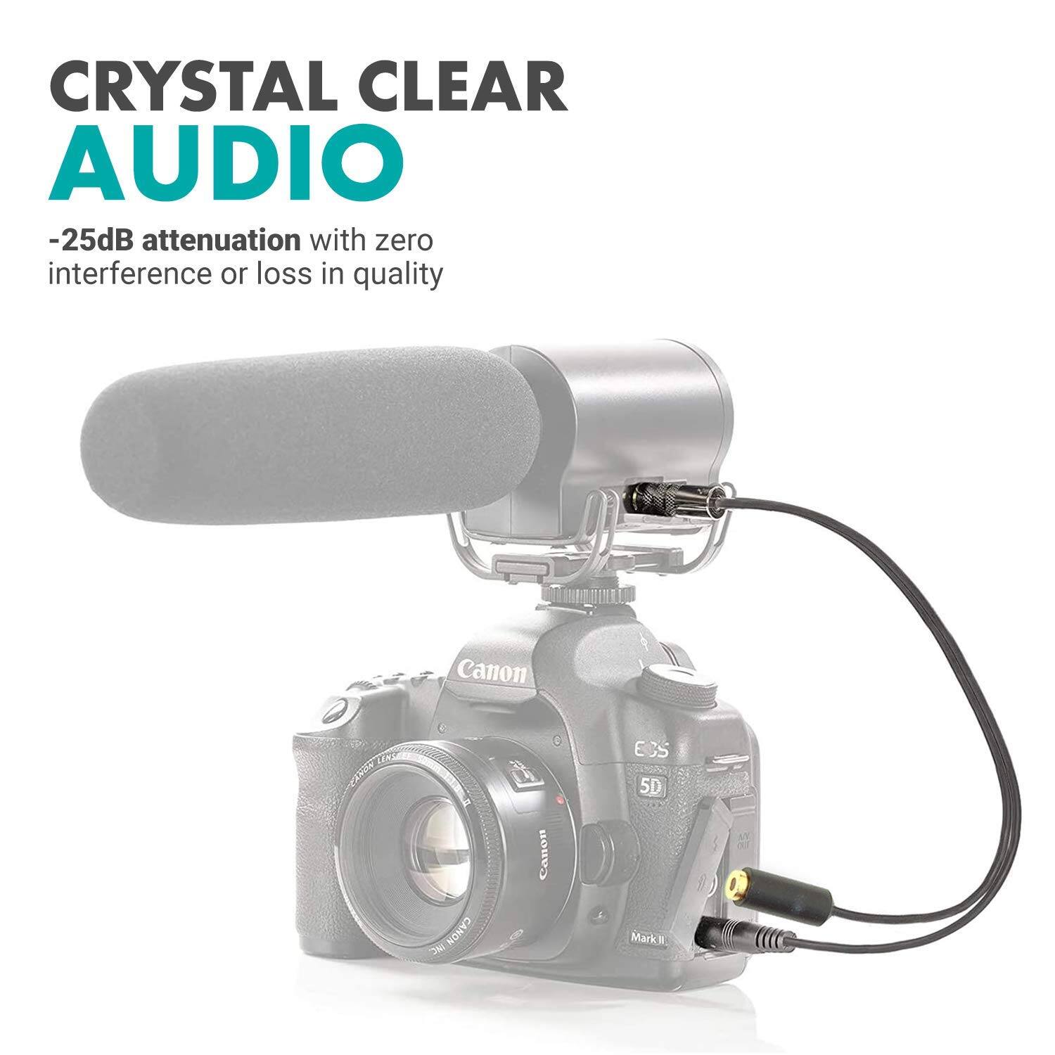 CRYSTAL CLEAR AUDIO  
-25dB attenuation with zero interference or loss in quality  

Canon EOS 5D Mark III