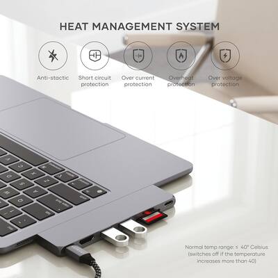 Satechi PRO Hub Slim USB C Hub 7 in 1 w/ USB 4 Port, 4K HDMI, USB3 Satechi PRO Hub Slim USB C Hub 7 in 1 w/ USB 4 Port, 4K HDMI, USB3