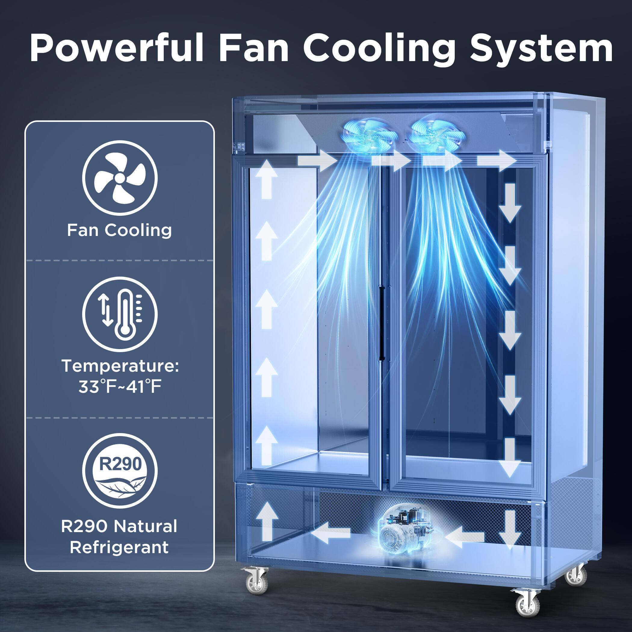 Powerful Fan Cooling System  
Fan Cooling  
Temperature: 33°F~41°F  
R290 Natural Refrigerant