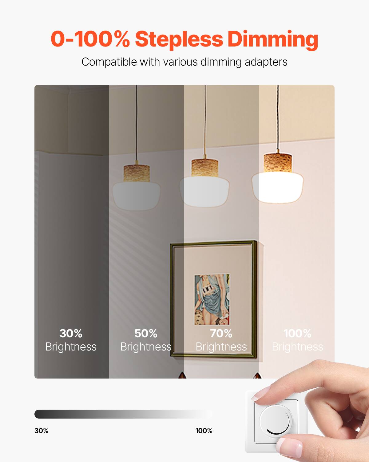 0-100% Stepless Dimming. Compatible with various dimming adapters. 30% Brightness, 50% Brightness, 70% Brightness, 100% Brightness.