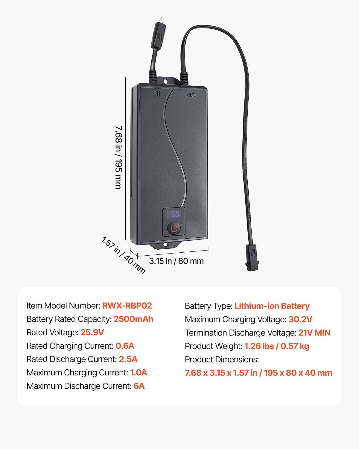 media item thumbnail