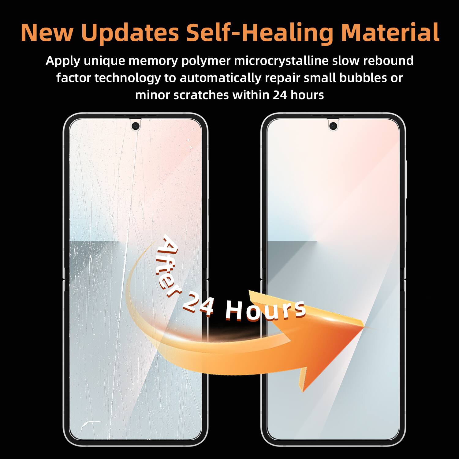 New Updates Self-Healing Material

Apply unique memory polymer microcrystalline slow rebound factor technology to automatically repair small bubbles or minor scratches within 24 hours

After 24 Hours