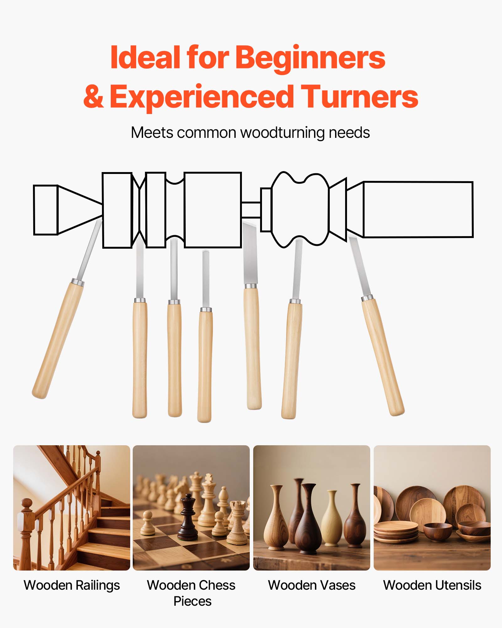 Ideal for Beginners & Experienced Turners  
Meets common woodturning needs  

Wooden Railings  
Wooden Chess Pieces  
Wooden Vases  
Wooden Utensils