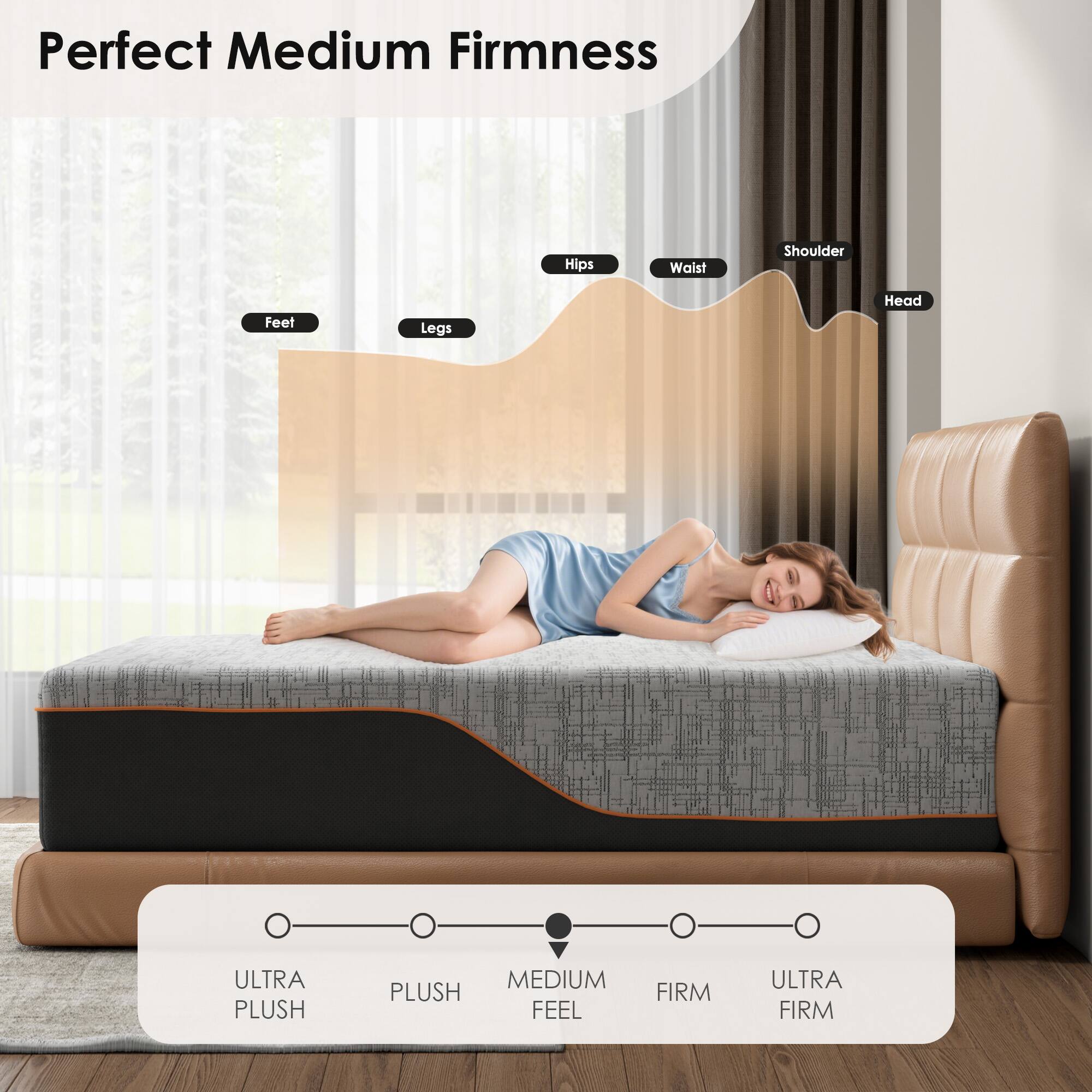 Perfect Medium Firmness

Hips Waist Shoulder Head Feet Legs

ULTRA PLUSH PLUSH MEDIUM FEEL FIRM ULTRA FIRM