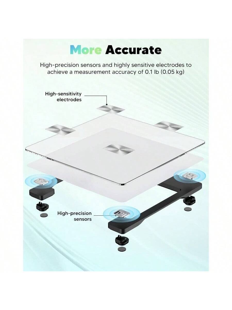 More Accurate

High-precision sensors and highly sensitive electrodes to achieve a measurement accuracy of 0.1 lb (0.05 kg)

- High-sensitivity electrodes
- High-precision sensors