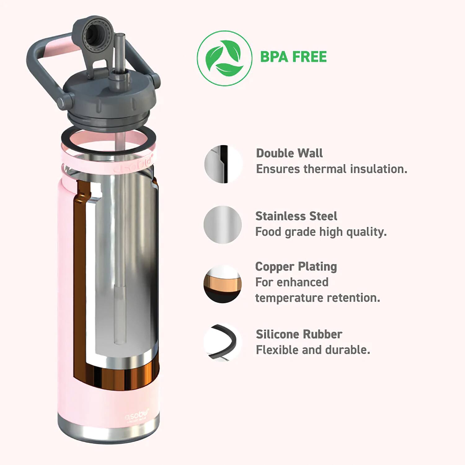 BPA FREE

Double Wall  
Ensures thermal insulation.

Stainless Steel  
Food grade high quality.

Copper Plating  
For enhanced temperature retention.

Silicone Rubber  
Flexible and durable.